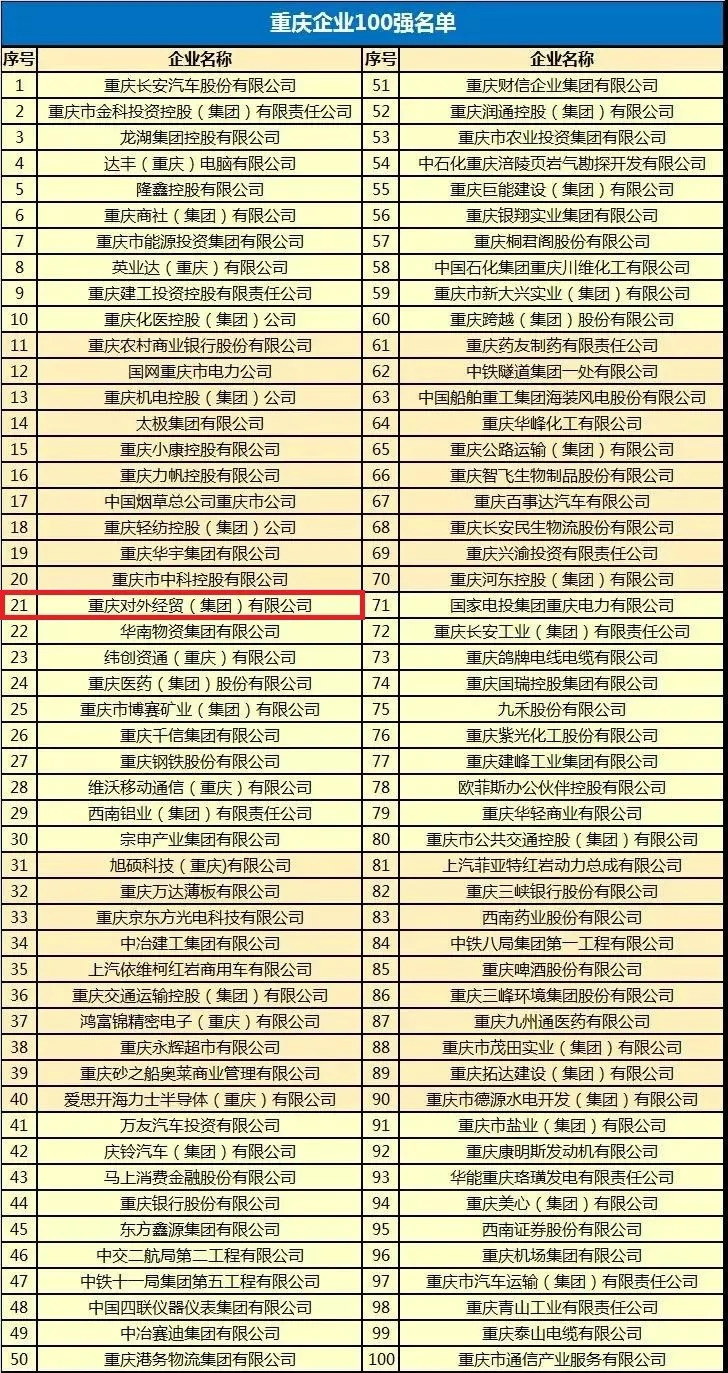 PT��Ѷ��(�й���)�ٷ���վ